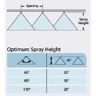 TEEJET TP1100050-SS TIP - STAINLESS STEEL